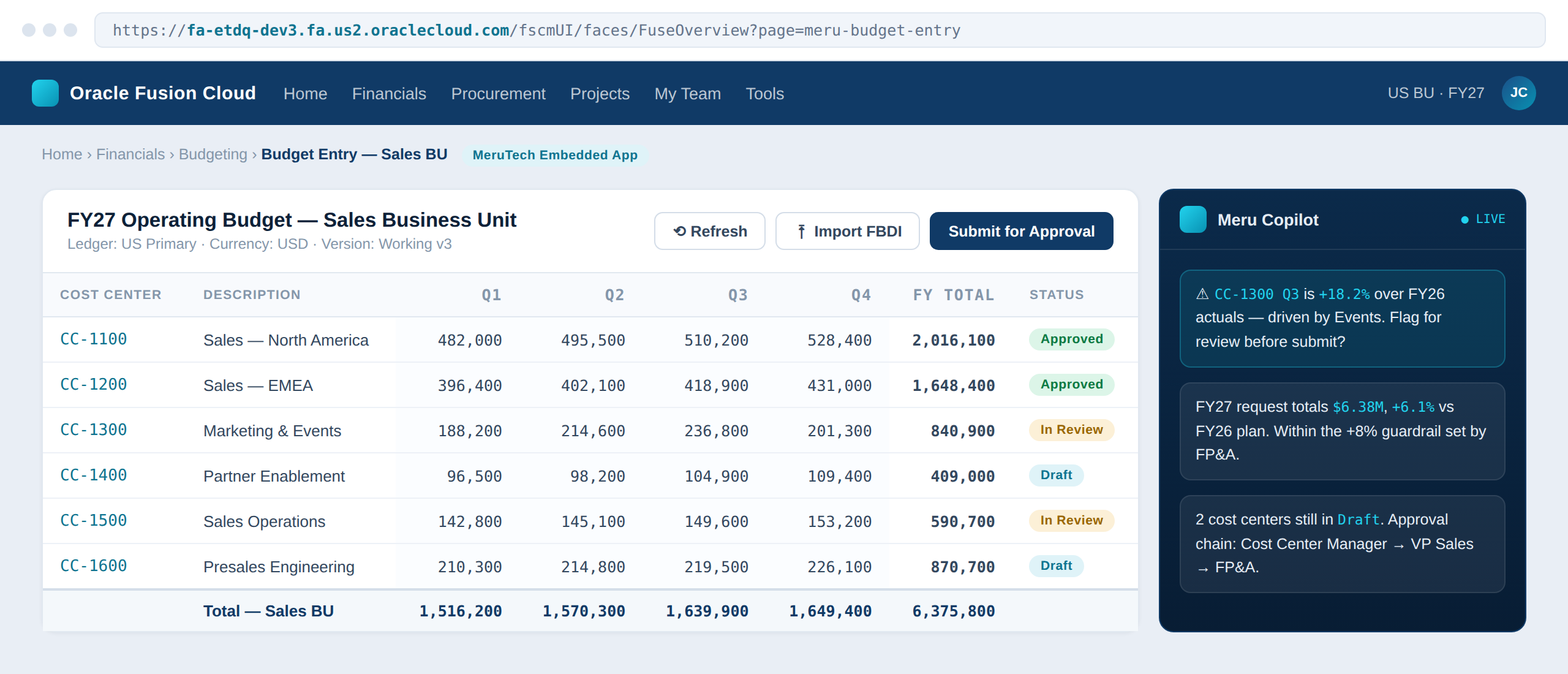 Budget entry worksheet embedded inside Oracle Fusion Cloud, with AI copilot panel